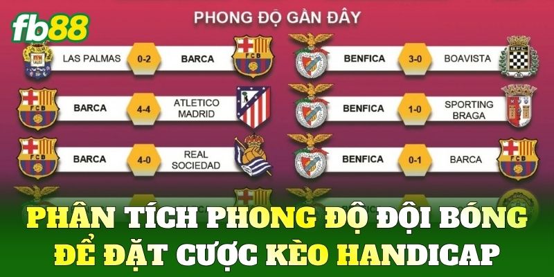 Kèo Handicap FB88 - Kinh Nghiệm Phân Tích Kèo Chuẩn Xác 2 Phân tích phong độ đội bóng để đặt cược Kèo Handicap